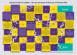 Graphic of a snakes and ladders board with events from past issues of Inclusion Now. All the events listed are also in the timeline below.