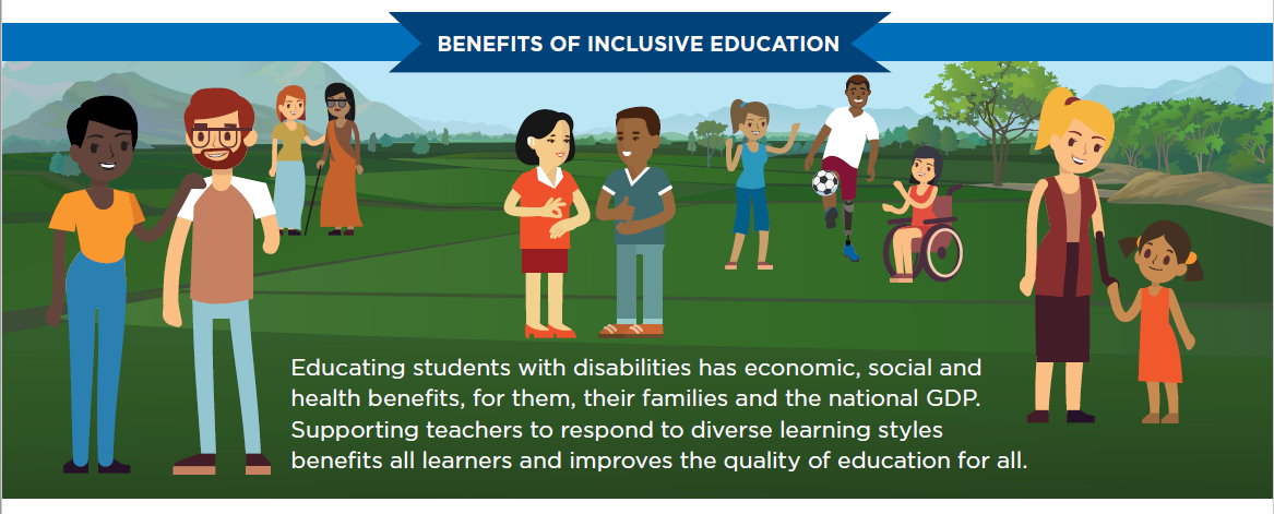Sustainable Development Goals